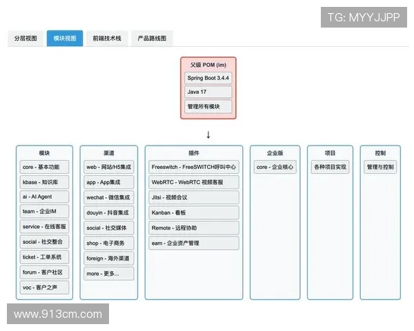 北京篮球队在联合会杯中的团队协作表现分析与点评