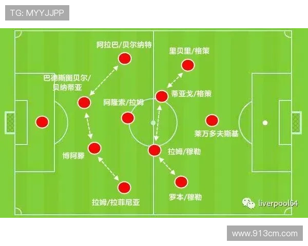 赛后分析：北京足球队与上海足球队在速度对抗中的表现与战术探讨