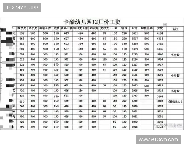 足球明星薪资发放方式揭秘是否按月结算工资的真相分析